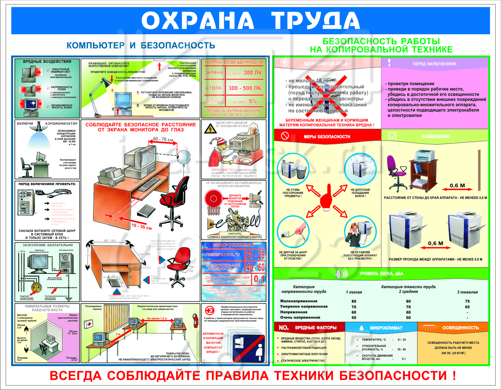 Стенды по охране труда (Информационные) - изготовление на заказ